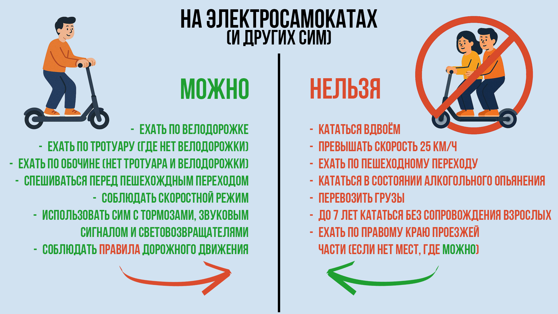 Изображения.