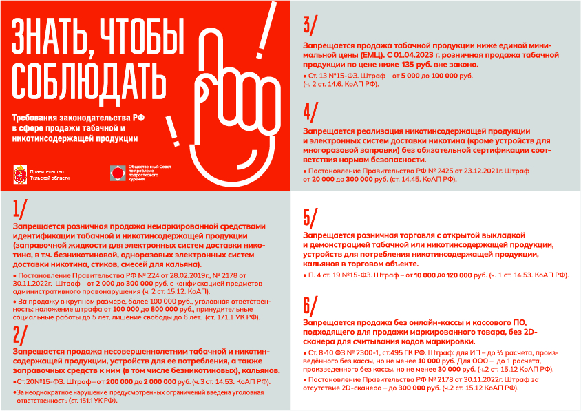 Знать, чтобы соблюдать!.