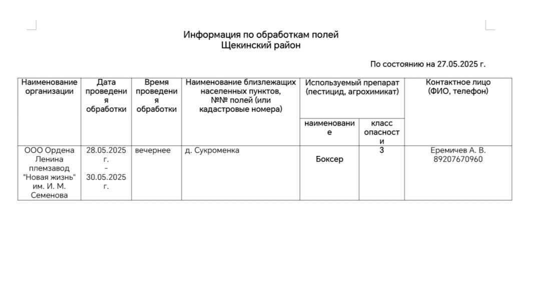 Информация по обработкам полей.
