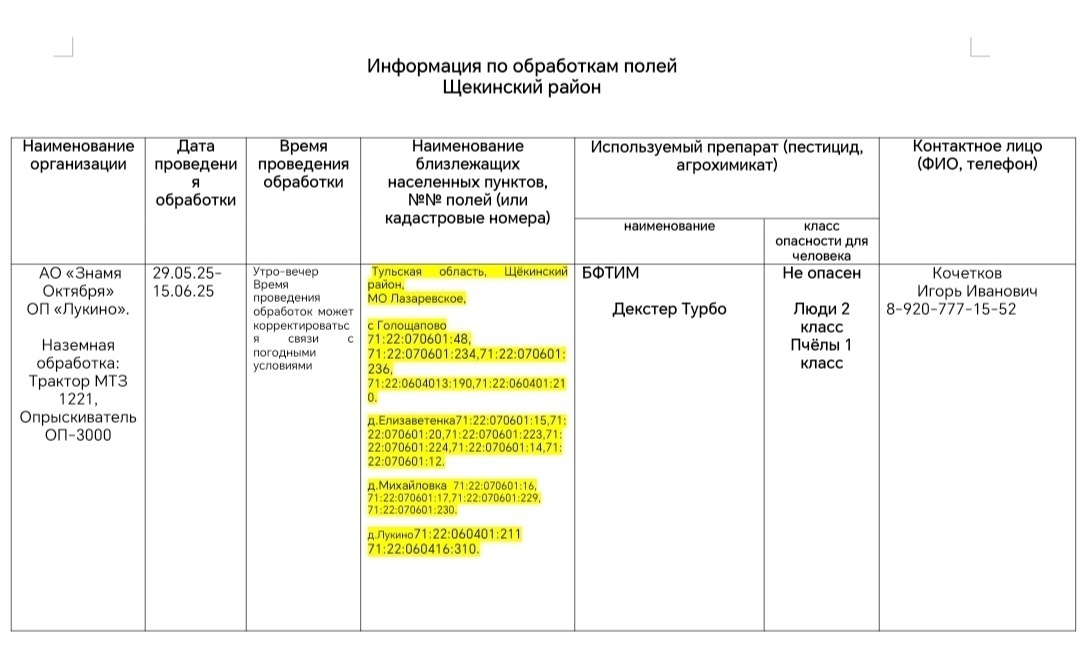 Информация по обработкам полей.