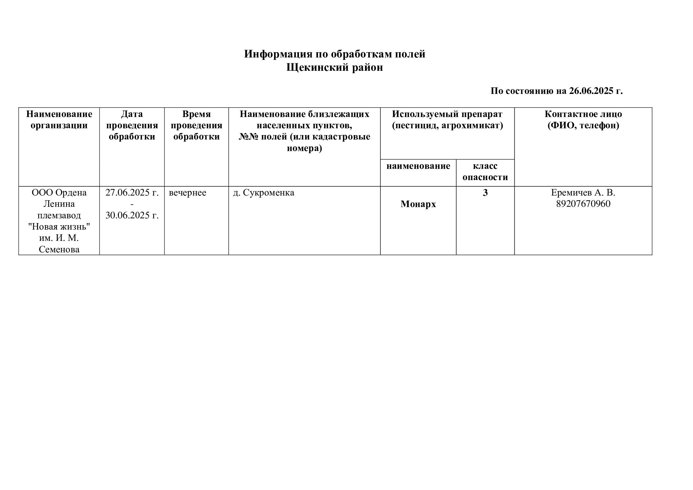Информация по обработкам полей.