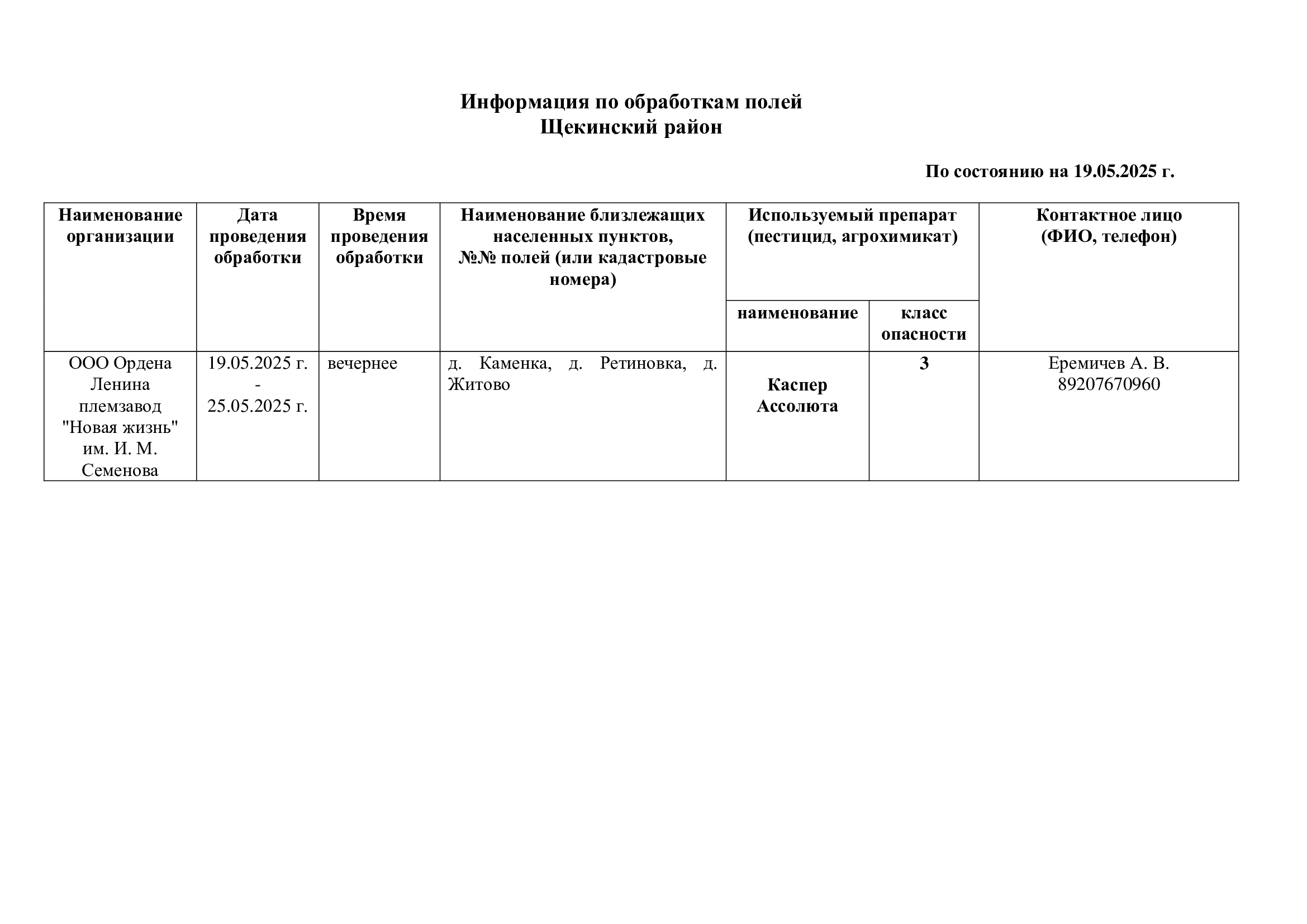 Информация по обработкам полей.