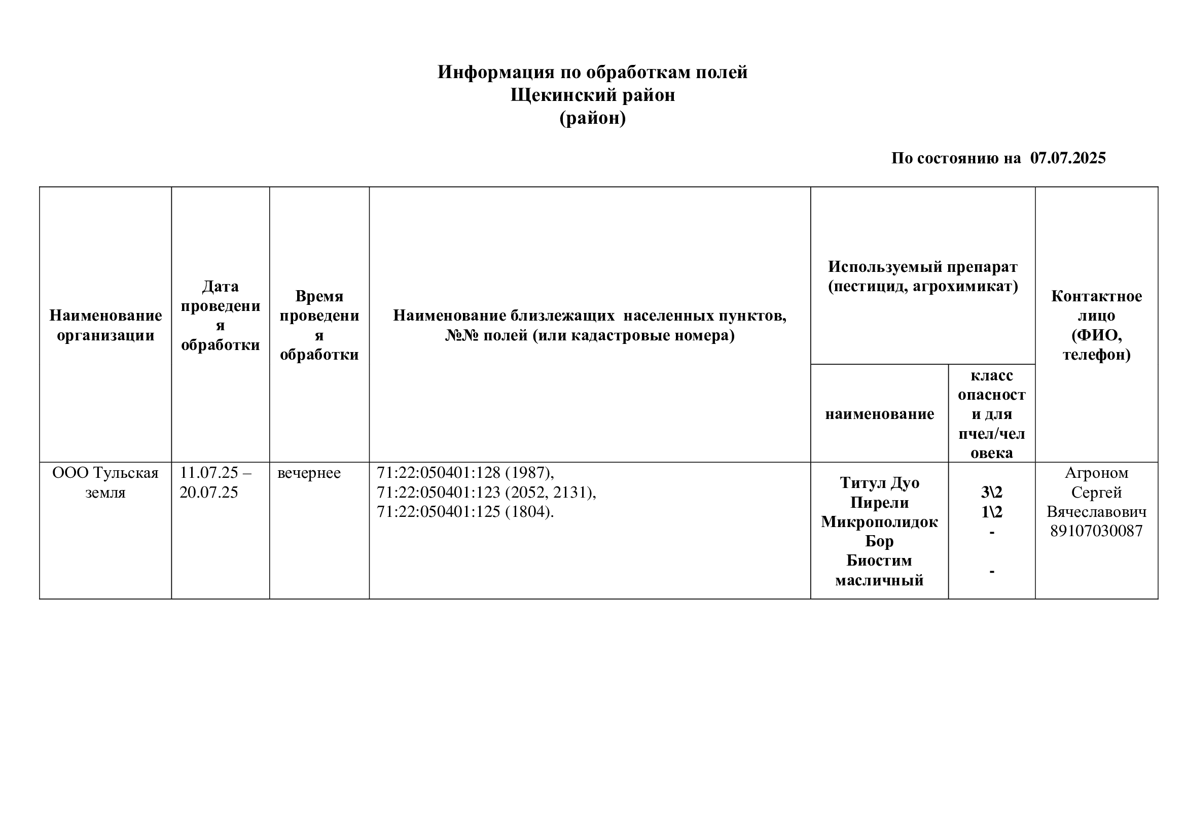 Информация по обработкам полей.