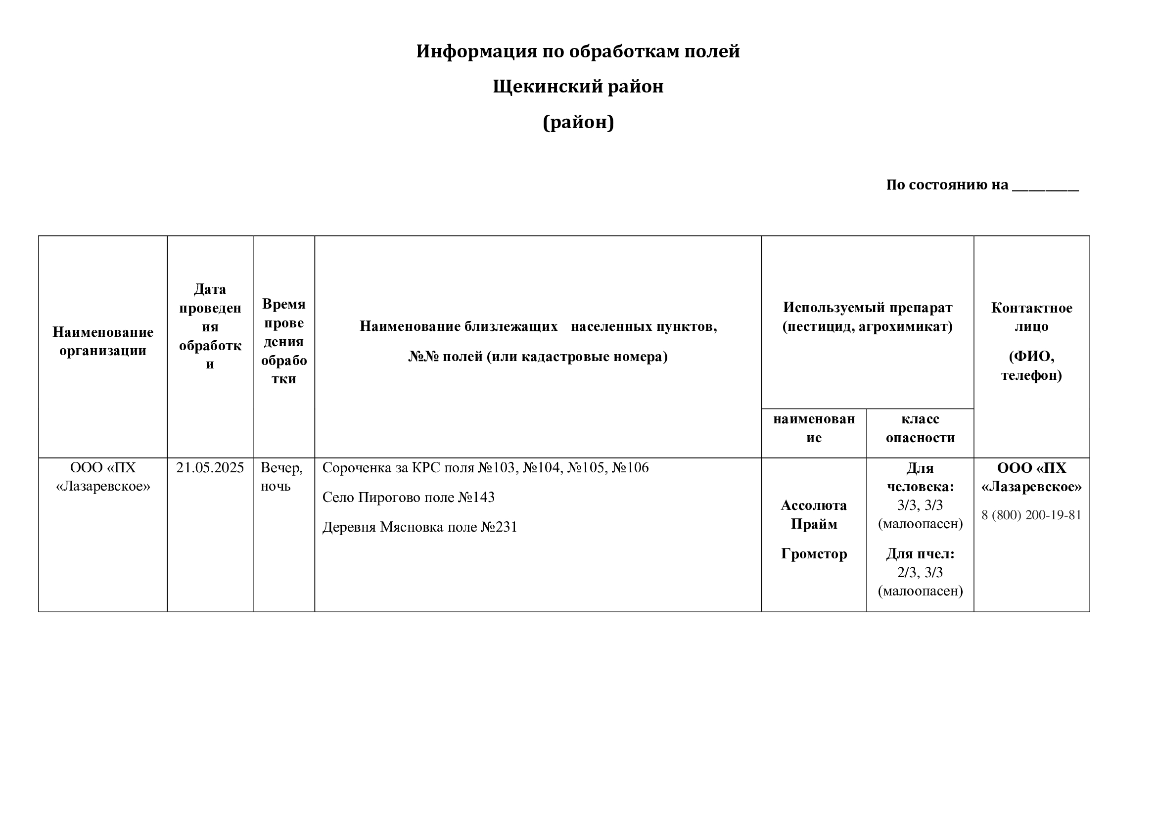 Информация по обработкам полей.