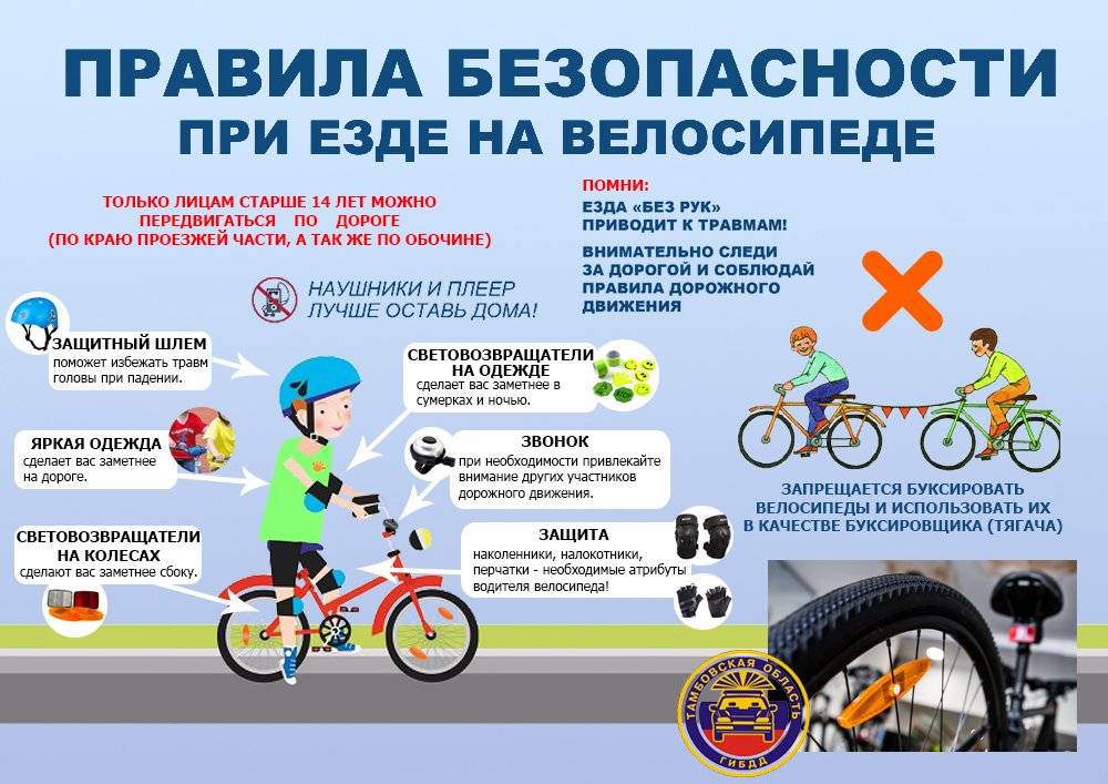 Правила дорожного движения для велосипедистов.