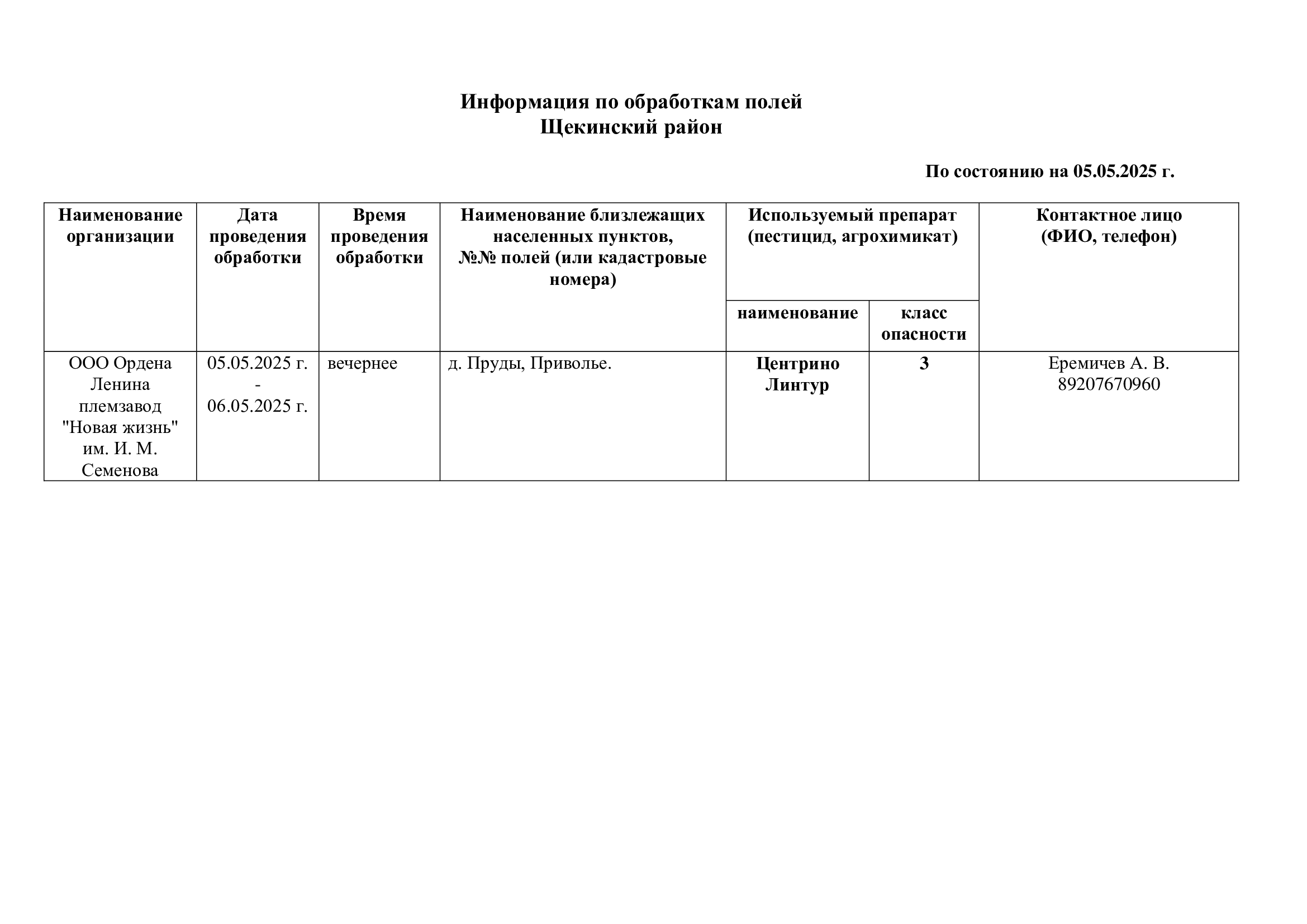 Информация по обработкам полей на 05.05.2025.
