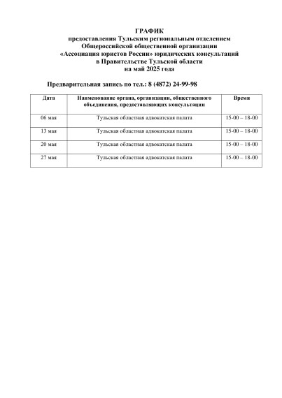 ГРАФИК предоставления Тульским региональным отделением Общероссийской общественной организации «Ассоциация юристов России» юридических консультаций в Правительстве Тульской области на май 2025 года.. ГРАФИК предоставления Тульским региональным отделением Общероссийской общественной организации «Ассоциация юристов России» юридических консультаций в Правительстве Тульской области на май 2025 года..